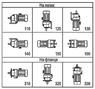 Рис.2. Конструктивные исполнения по способу монтажа мотор-редукторов цилиндрических соосных типа МЦ2С