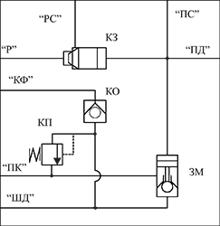 Схема гидравлическая блока клапанного