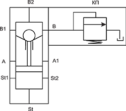 Схема гидравлическая для стоечного блока