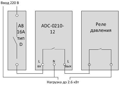 Рис.1. Схема включения реле ADC-0210-12
