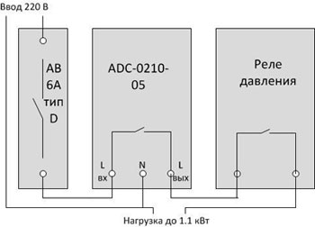 "Схема подключения реле ADC-0210-05"