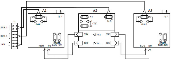 Рис.1. Схема электрическая соединений ПТДУ-М2