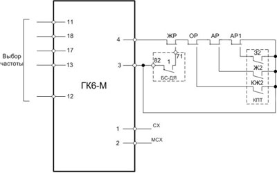Рис.1. Схема подключения генератора контрольного ГК6-М