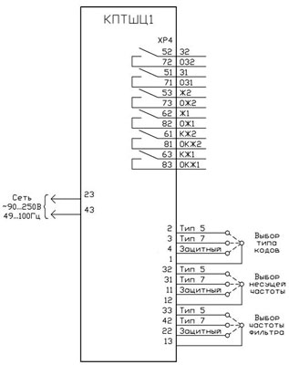 Рис.2. Схема внешних подключений трансмиттера КПТШЦ1
