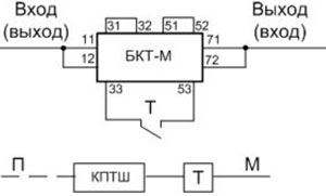 Рис.1. Схема внешних подключений коммутатора БКТ-М