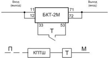 Рис.2.Схема внешних подключений коммутатора БКТ-2М
