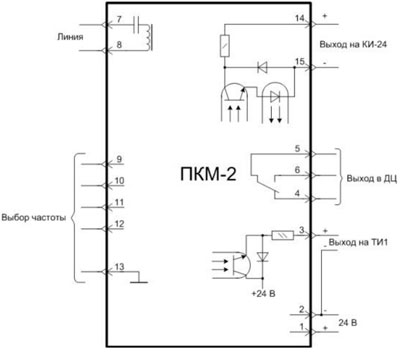 Рисунок 2.Схема внешних подключений приемника ПКМ-2