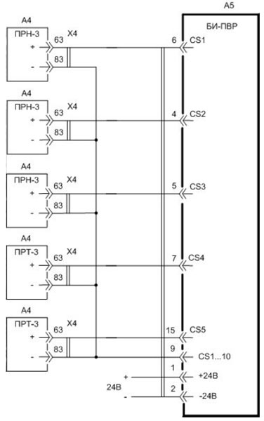 Рисунок 1. Схема внешних подключений блока БИ-ПВР