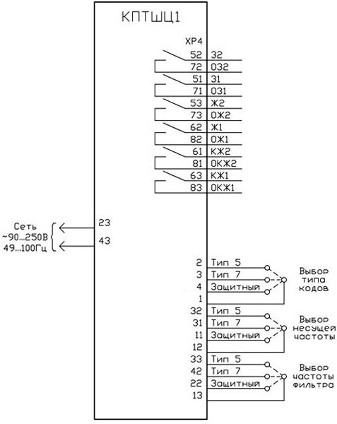 Рисунок 2.Схема внешних подключений трансмиттера КПТШЦ1
