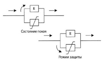 "Электрическая схема ОПН"