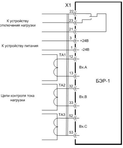 Рисунок 1.Схема внешних подключений блока БЭР-1