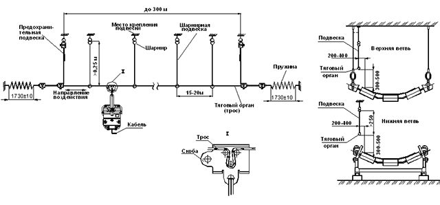 установка датчика ВД-2 установка выключателя ВД-2