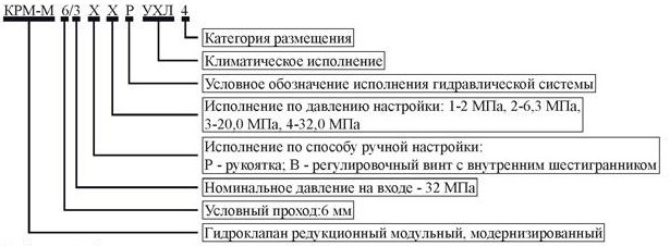 Схема условного обозначения гидроклапана КРМ-М