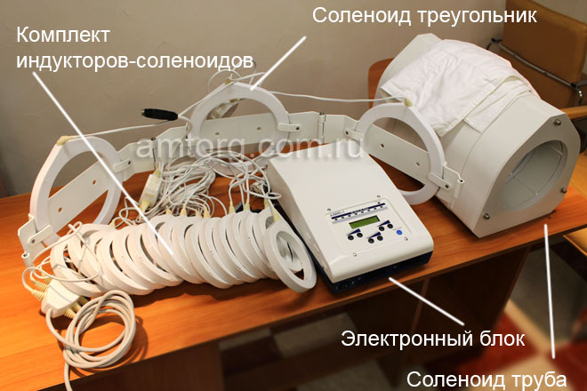 Комплект поставки Комплект поставки аппарат Алимп-1