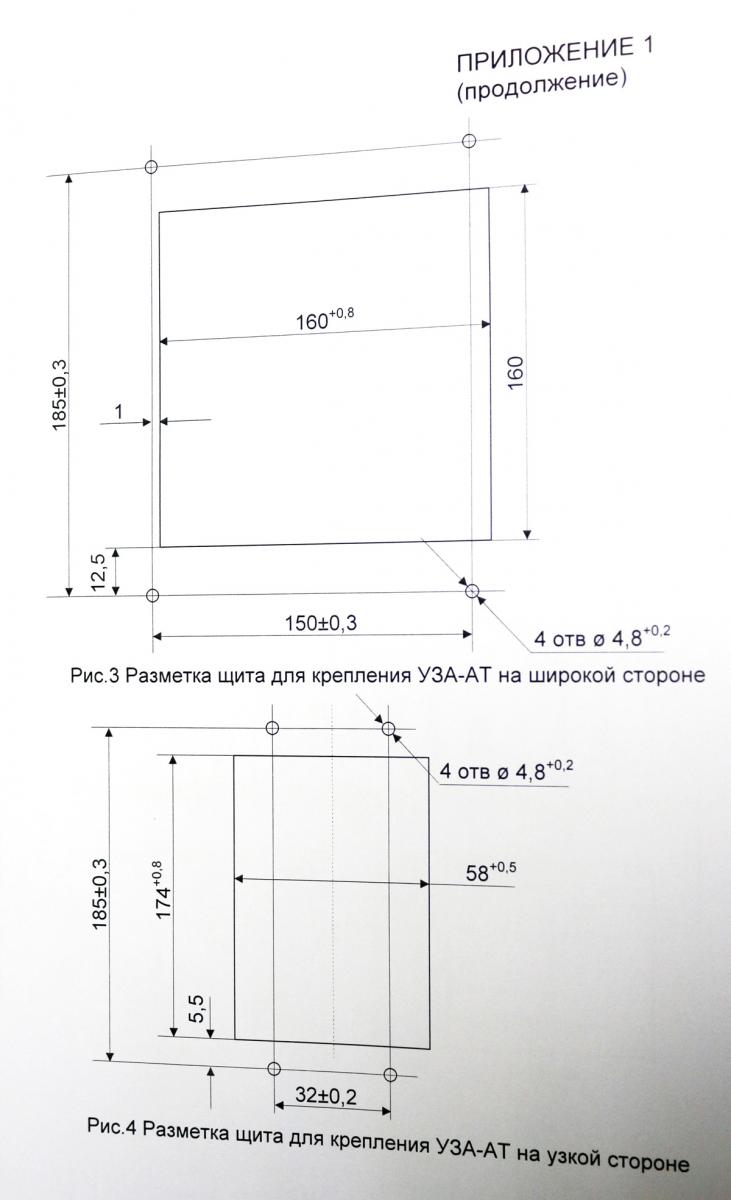 Разметка для крепления Разметка щита для крепления