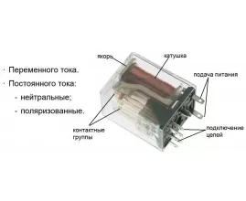 Контакты и катушки электромагнитных реле фото