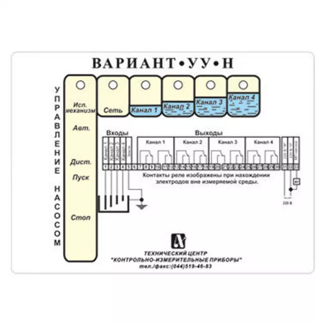 Регулятор-сигнализатор Вариант-УУ-Н фото 1